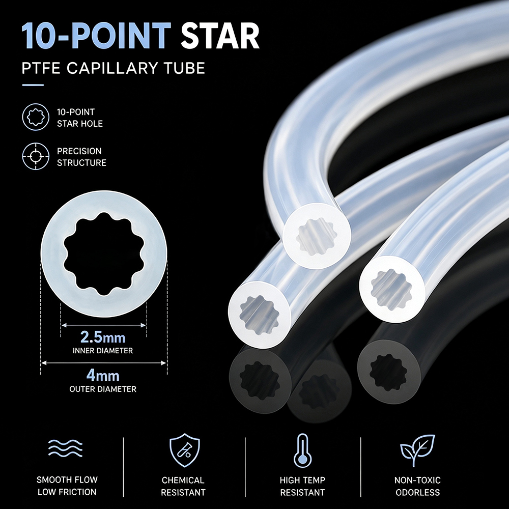 Aluminium Profile 2020 - Tube en PTFE en forme d'étoile,