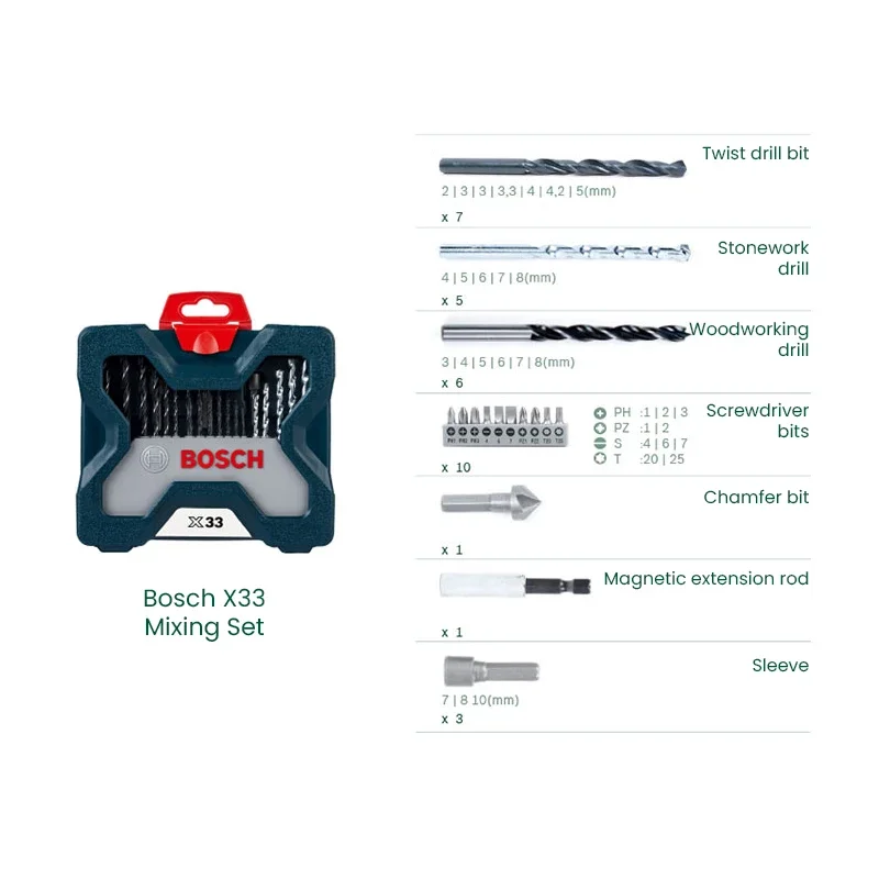 Bosch X33 – embout de perceuse - Drill Bit Set avis et prix