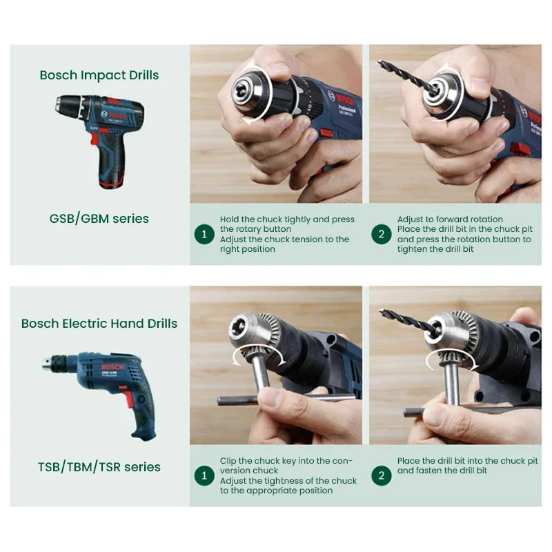 Bosch X33 – embout de perceuse - Drill Bit Set avis et prix
