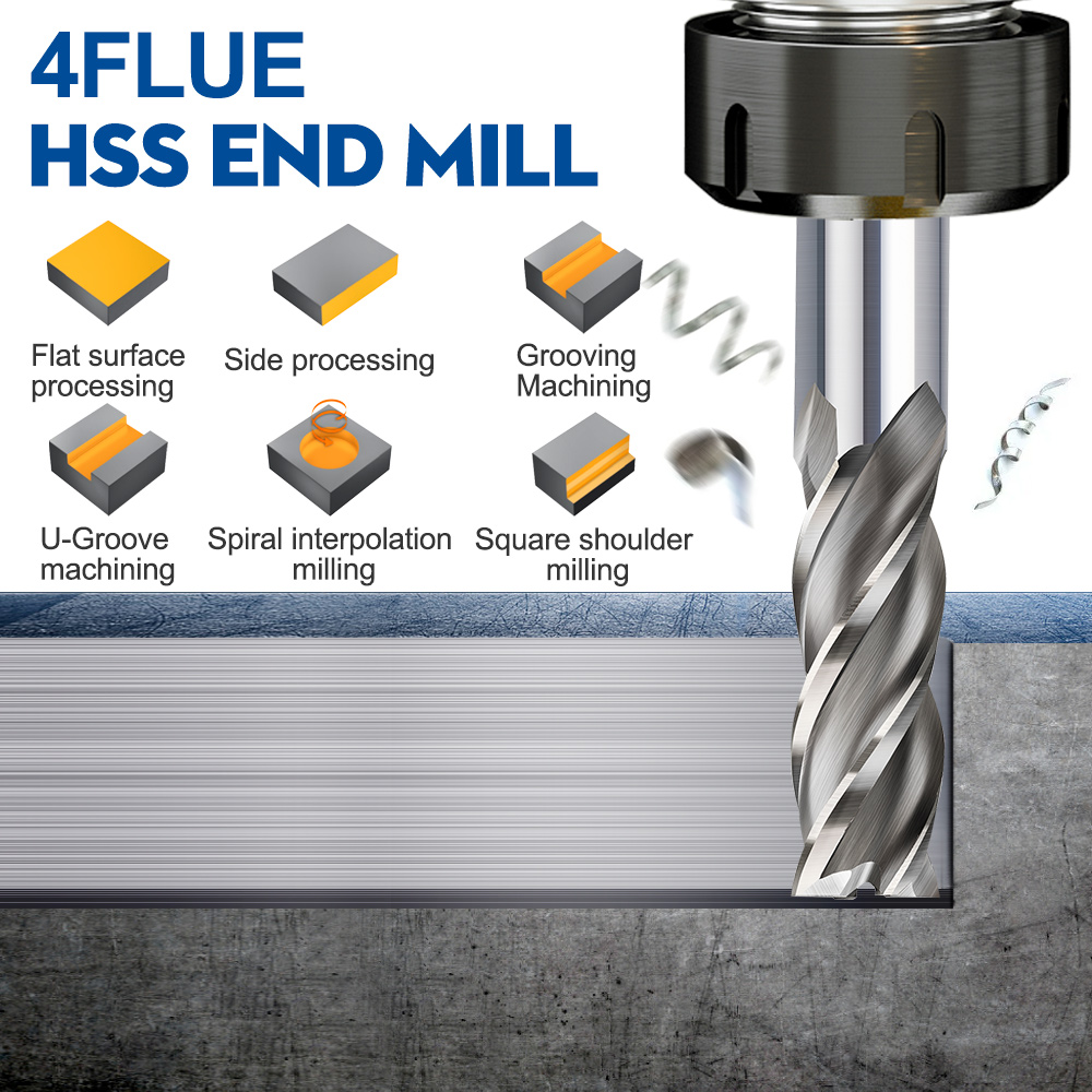 XCAN HSS fraise 4 cannelures f - End Mill Set avis et prix