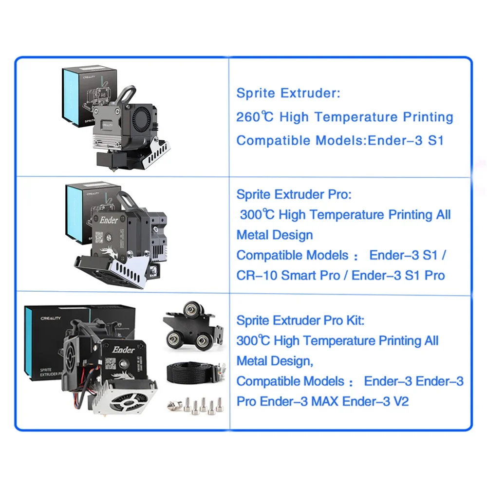 Extrudeur CREALITY Sprite Pro  - Aluminium Profile 2020 avis et prix