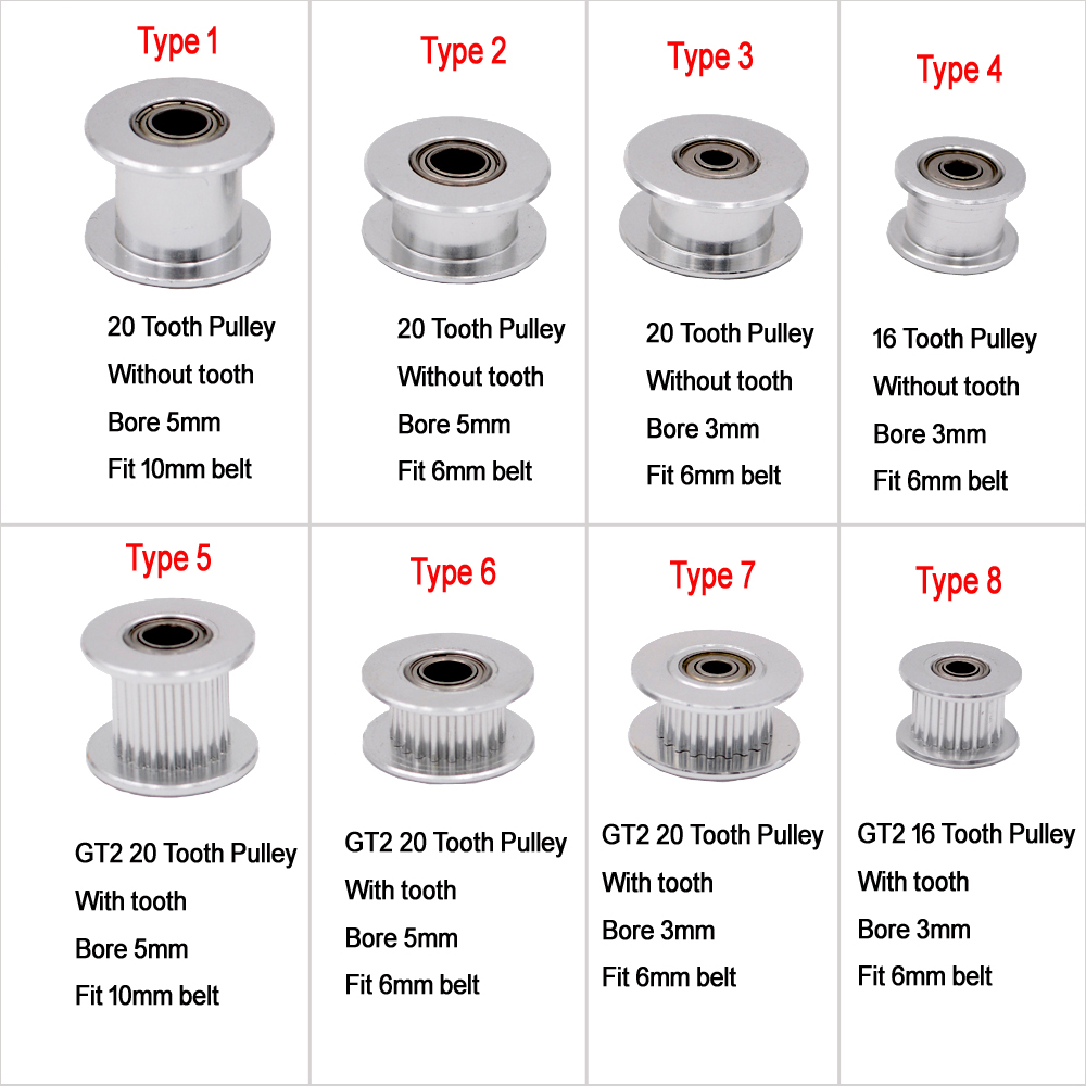 Poulie de Synchronisation GT2  - Gt2 Pulley avis et prix