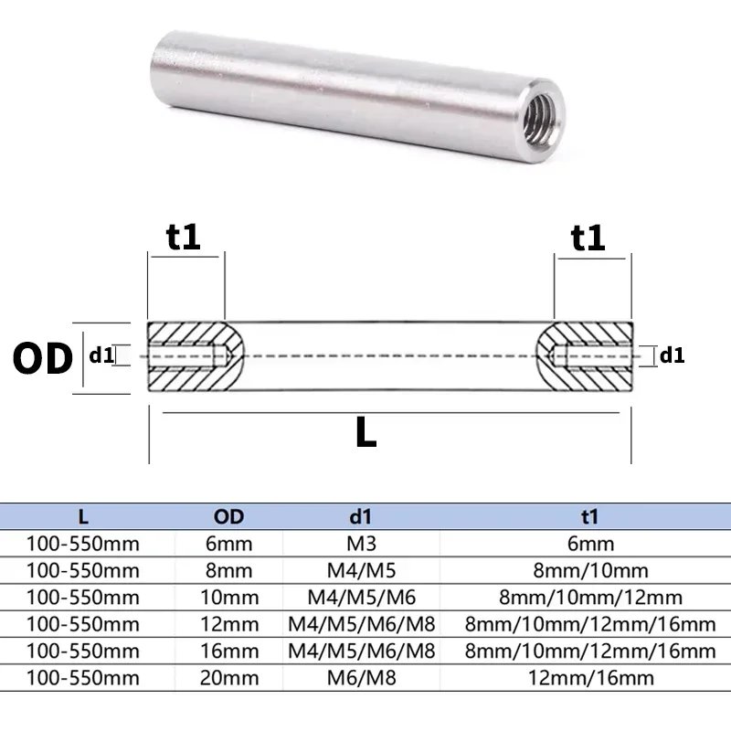 Arbre optique avec filetage, d - Linear Rod 8Mm avis et prix