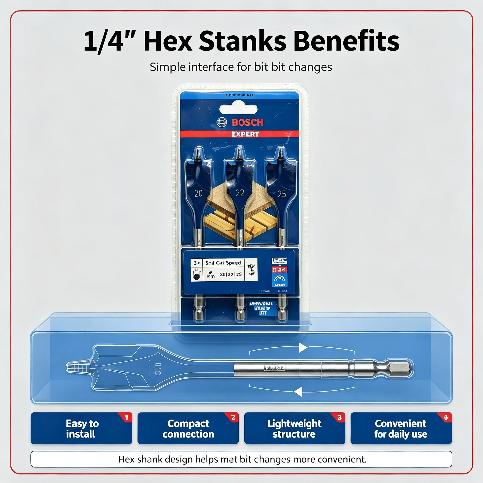 Forets Bosch Expert Series, 15 - Drill Bit Set avis et prix