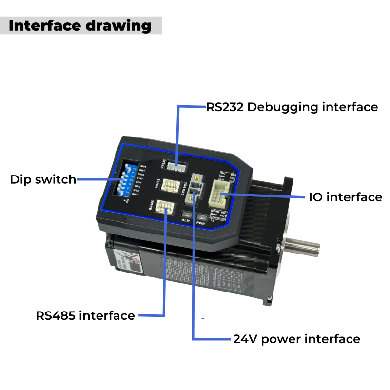 Moteur pas à pas intégré Leads - Nema 17 Stepper avis et prix