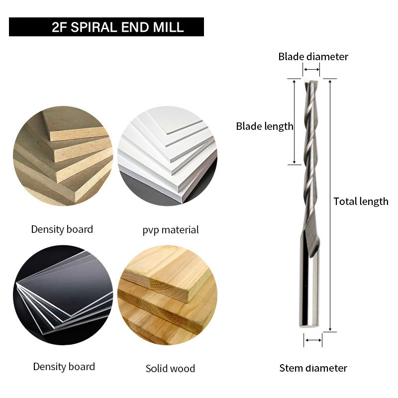 3.175 (1/8') Fraise à queue pl - End Mill Set avis et prix