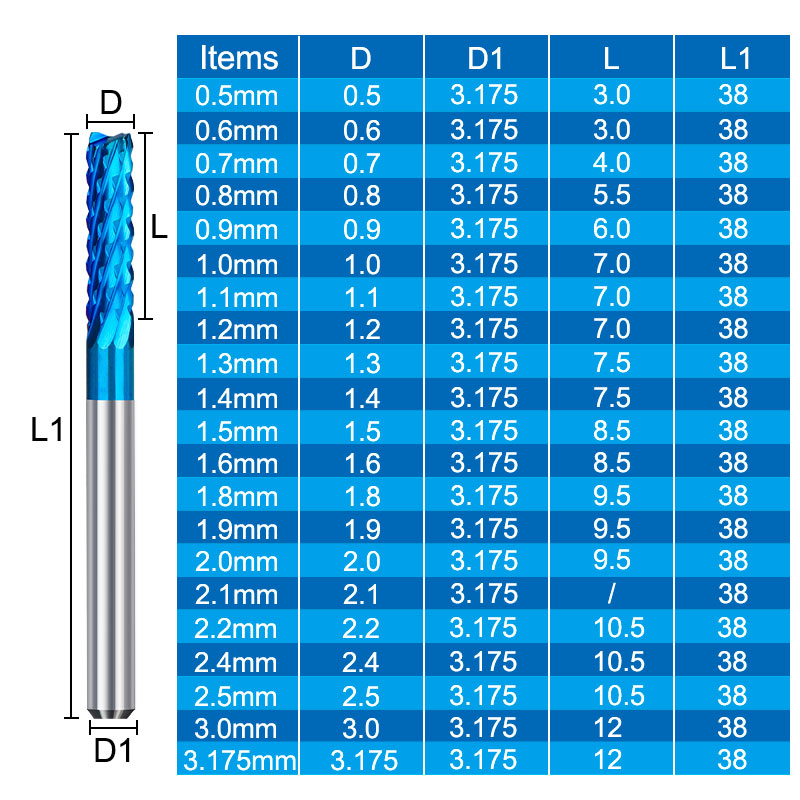 Fraise en bout de maïs CNC 10  - End Mill Set avis et prix