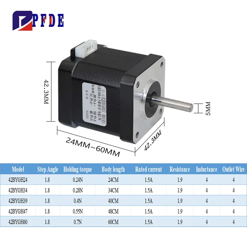 Moteur pas à pas Nema 17 42BYG - Nema 17 Stepper avis et prix