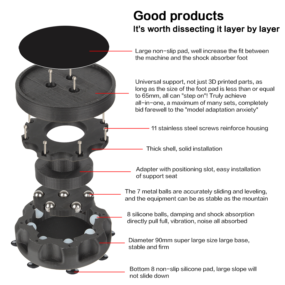 Coussinet de pieds Anti-Vibrat - Aluminium Profile 2020 avis et prix
