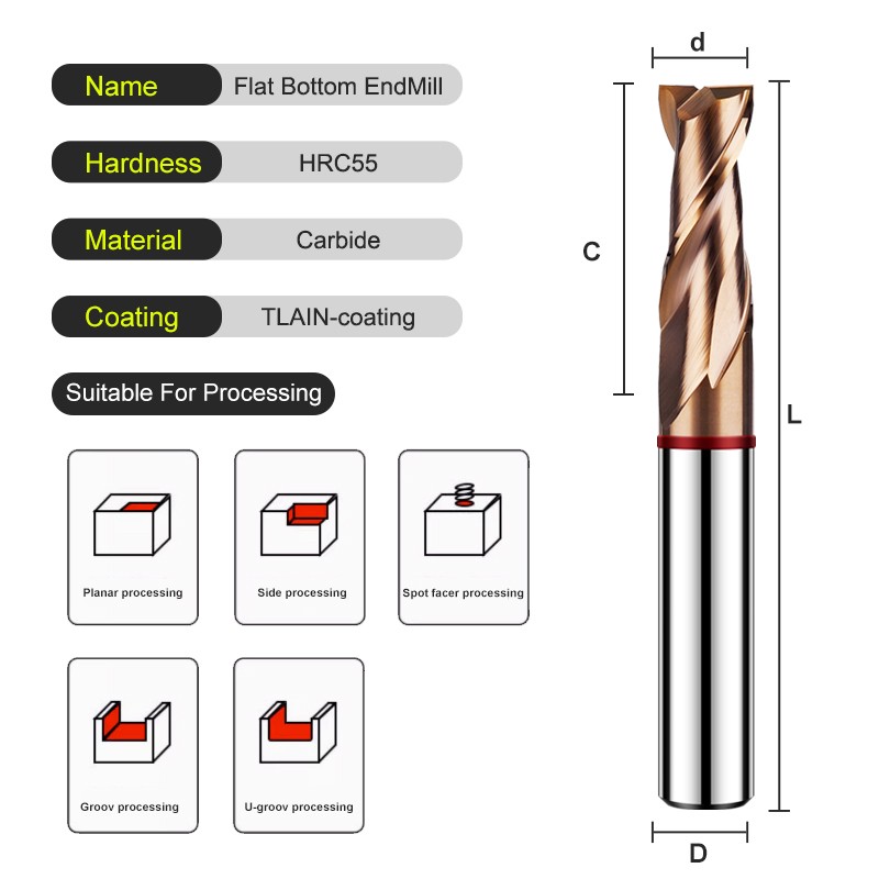SHAZAM TGR-HRC55 2F document C - End Mill Set avis et prix